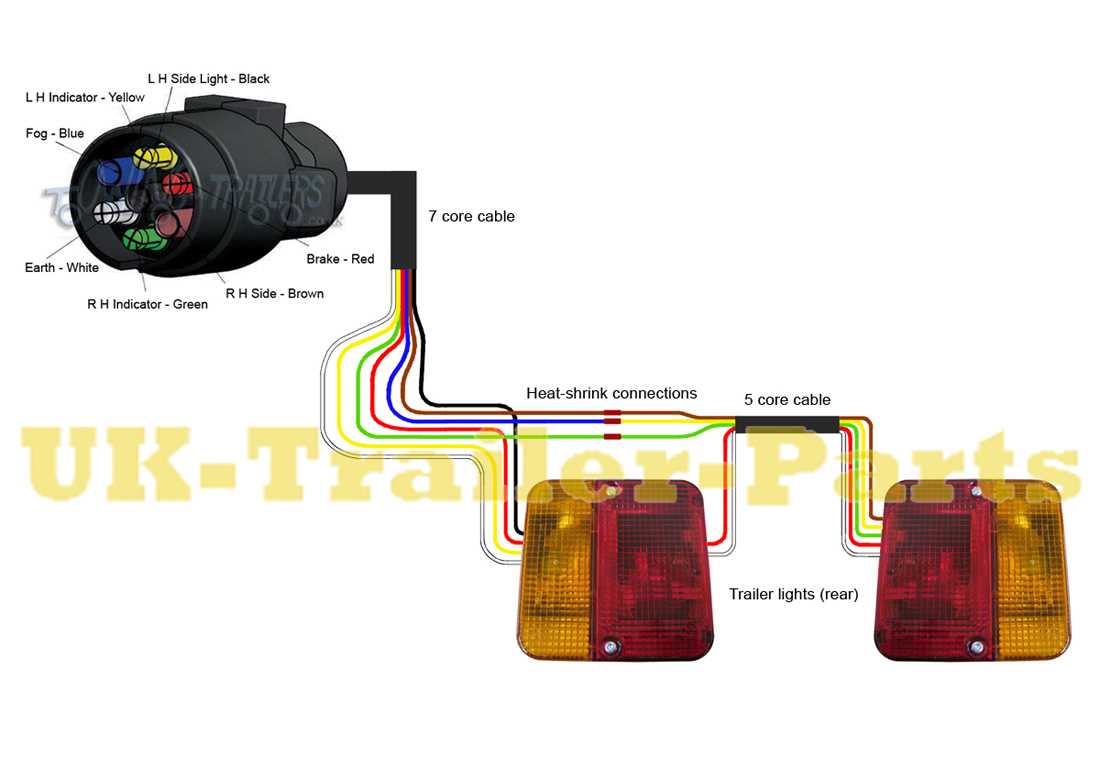 diagram for wiring trailer lights