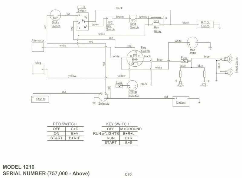 john deere 140 wiring diagram