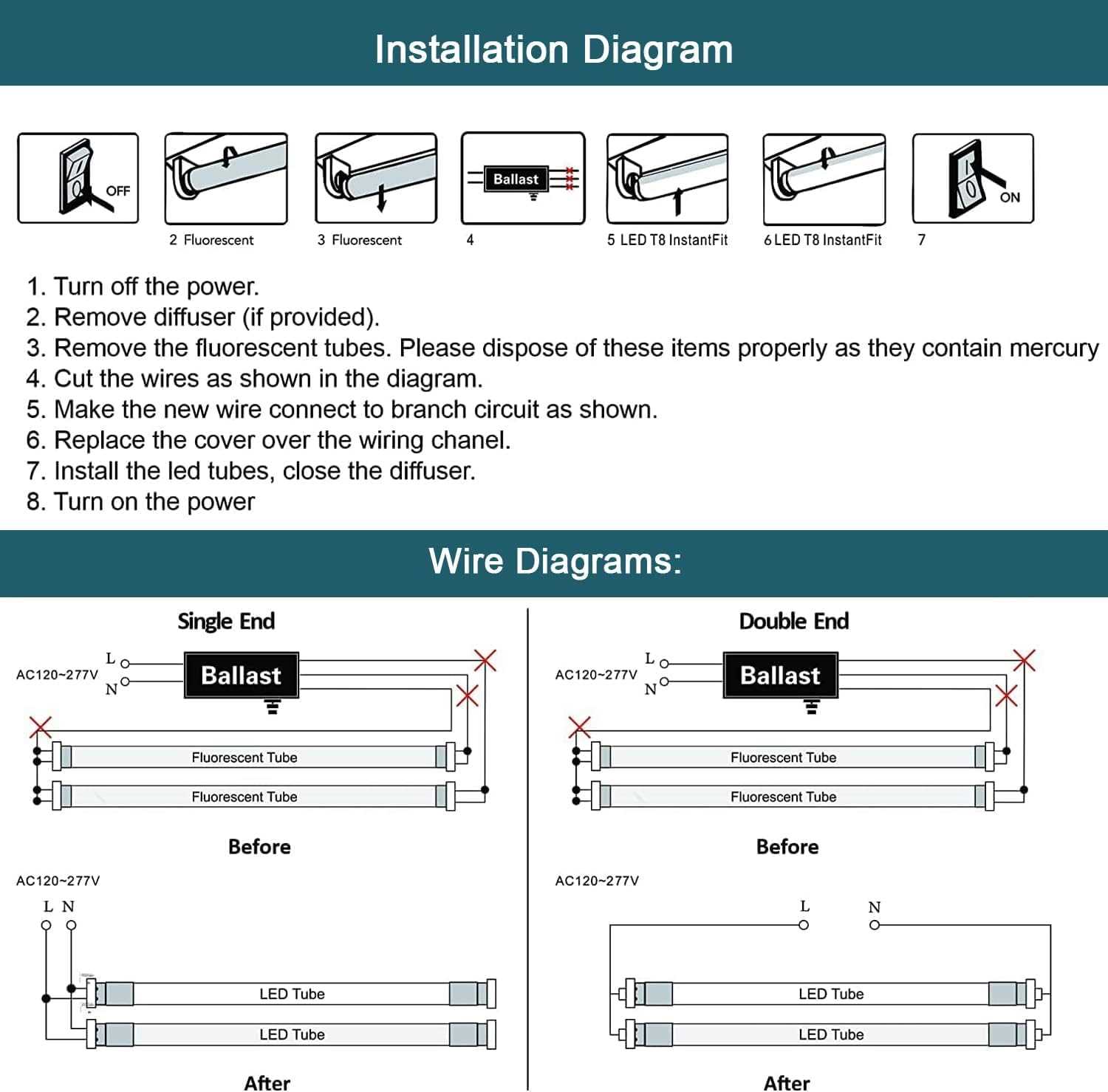 type b led tube wiring diagram