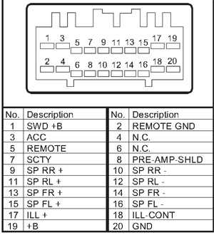 2009 honda civic stereo wiring diagram