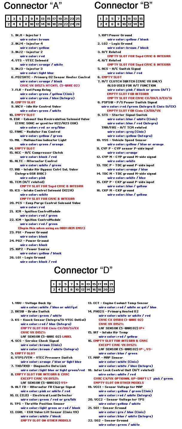 h22 distributor wiring diagram