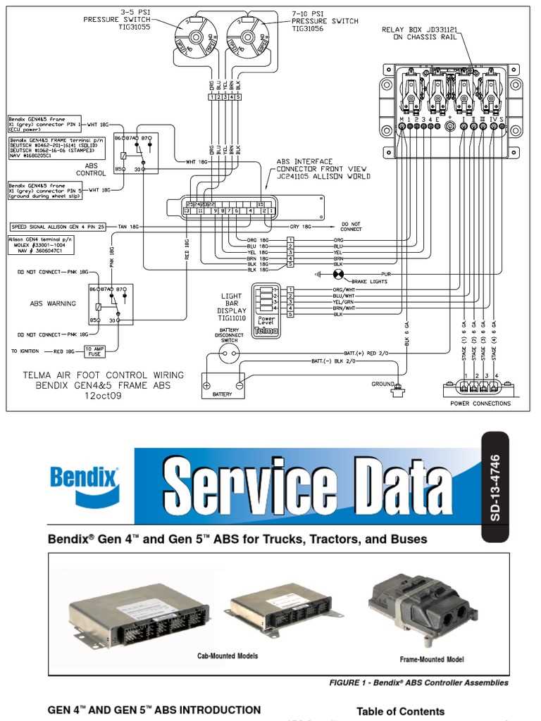 trailer abs wiring diagram