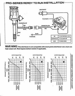 hei distributor wiring diagram ford