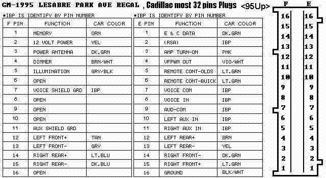 2008 buick enclave radio wiring diagram