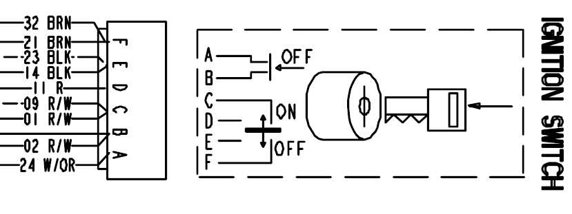 1999 polaris sportsman 500 wiring diagram