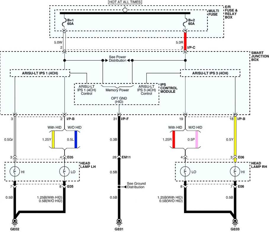 hid wiring diagram