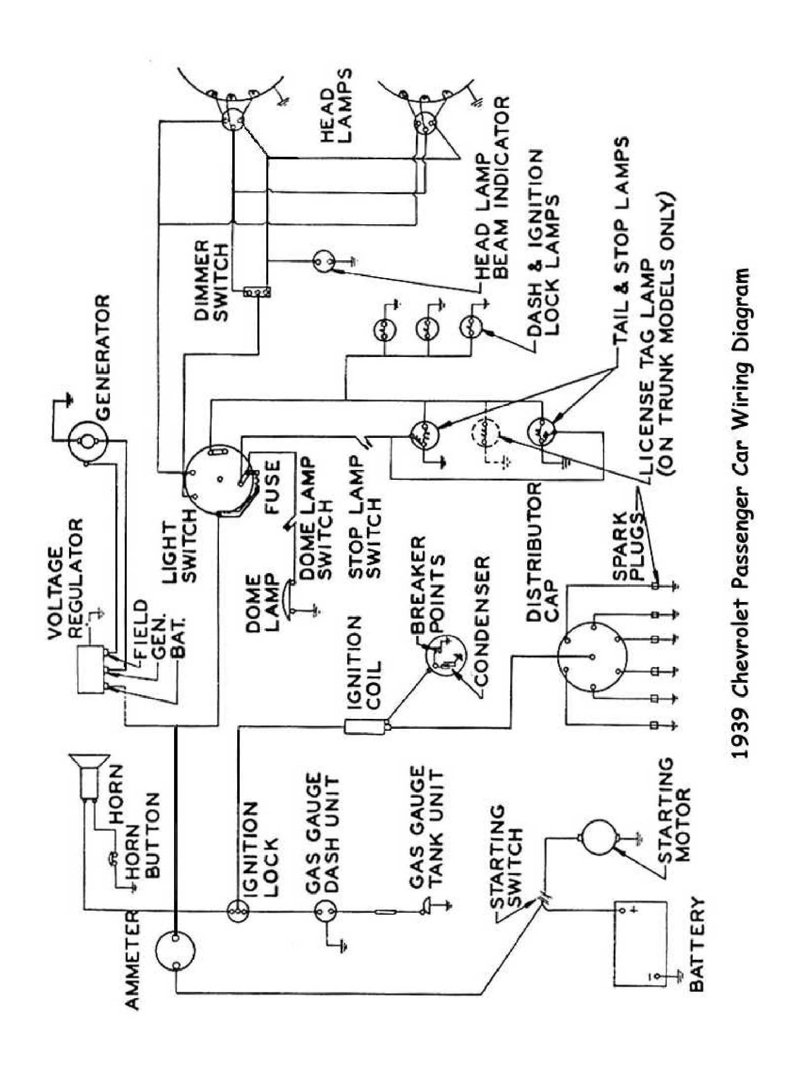 chevy wiring diagrams