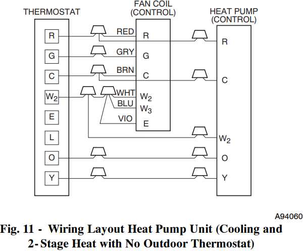 heat strip wiring diagram