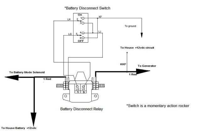 battery disconnect switch wiring diagram