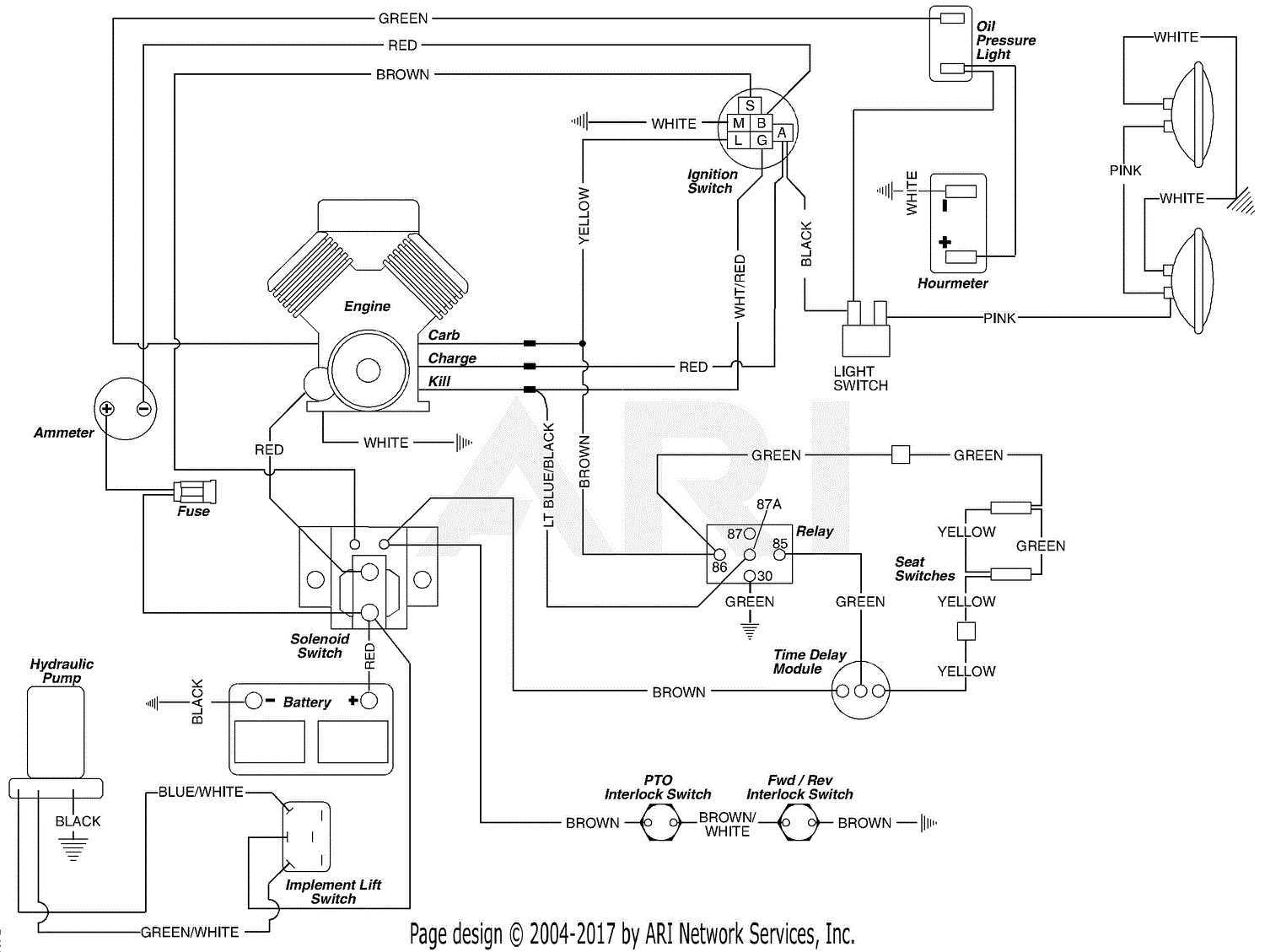 twin briggs and stratton wiring diagram