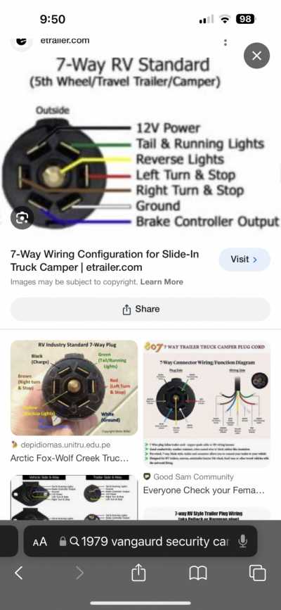 7 way semi trailer plug wiring diagram