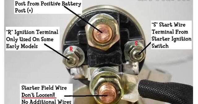 starter ignition switch wiring diagram chevy