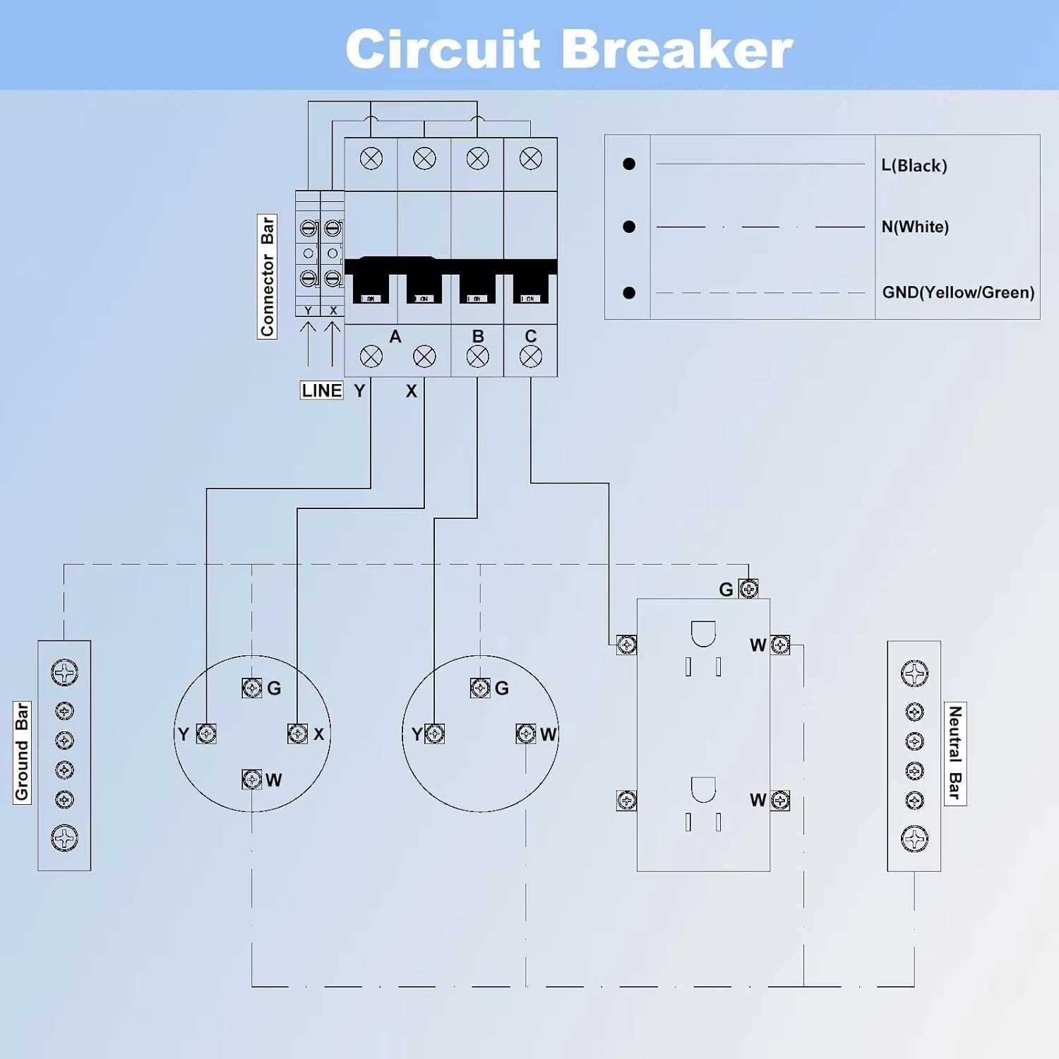 rv breaker box wiring diagram