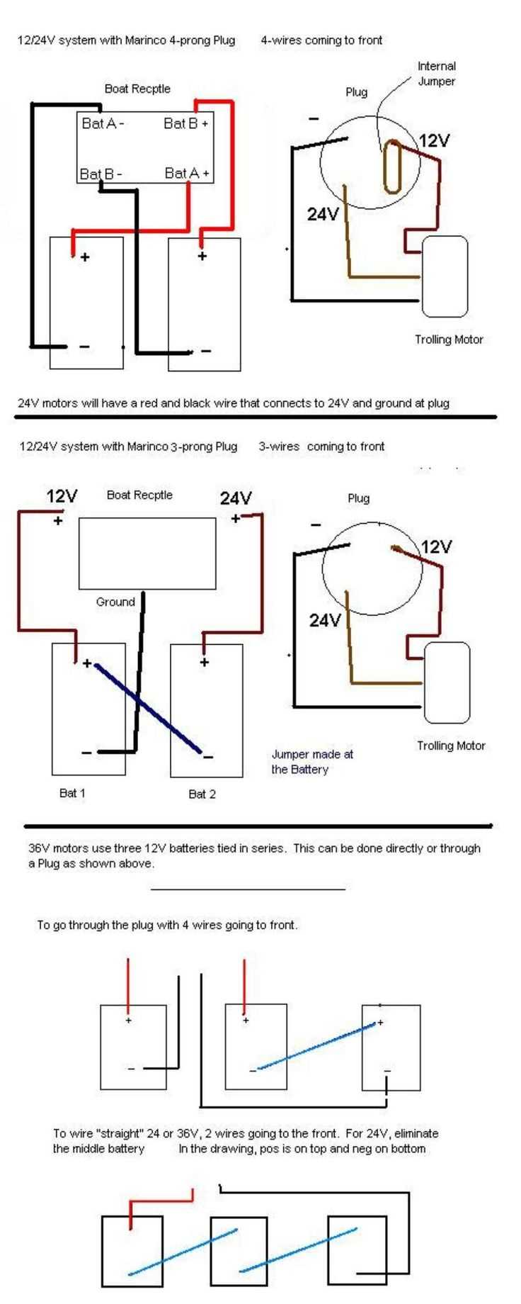 3 wire 24 volt trolling motor wiring diagram