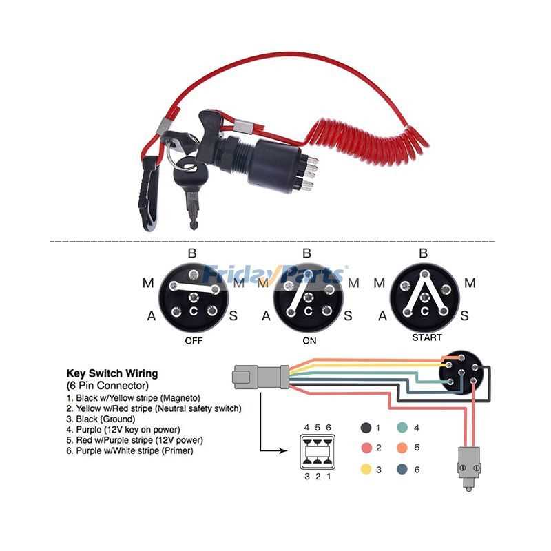 evinrude ignition switch wiring diagram