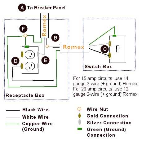 outlet switch wiring diagram