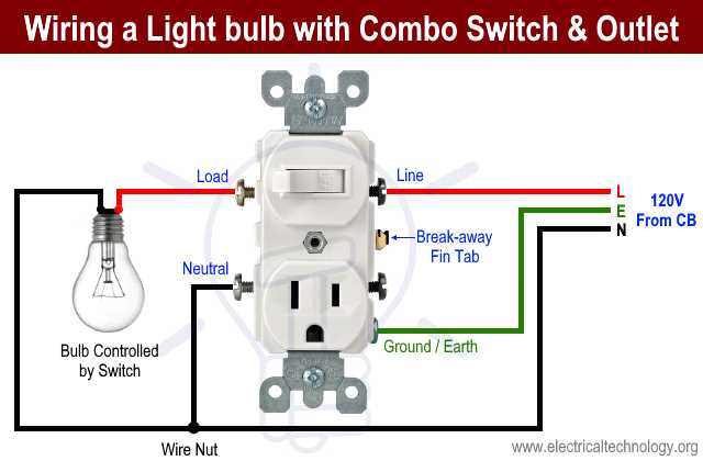 outlet wiring diagram with switch