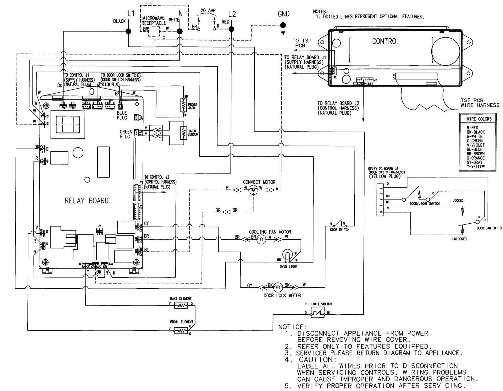 oven wiring diagram