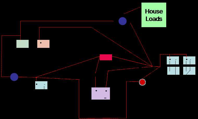 wiring diagram for golf cart batteries