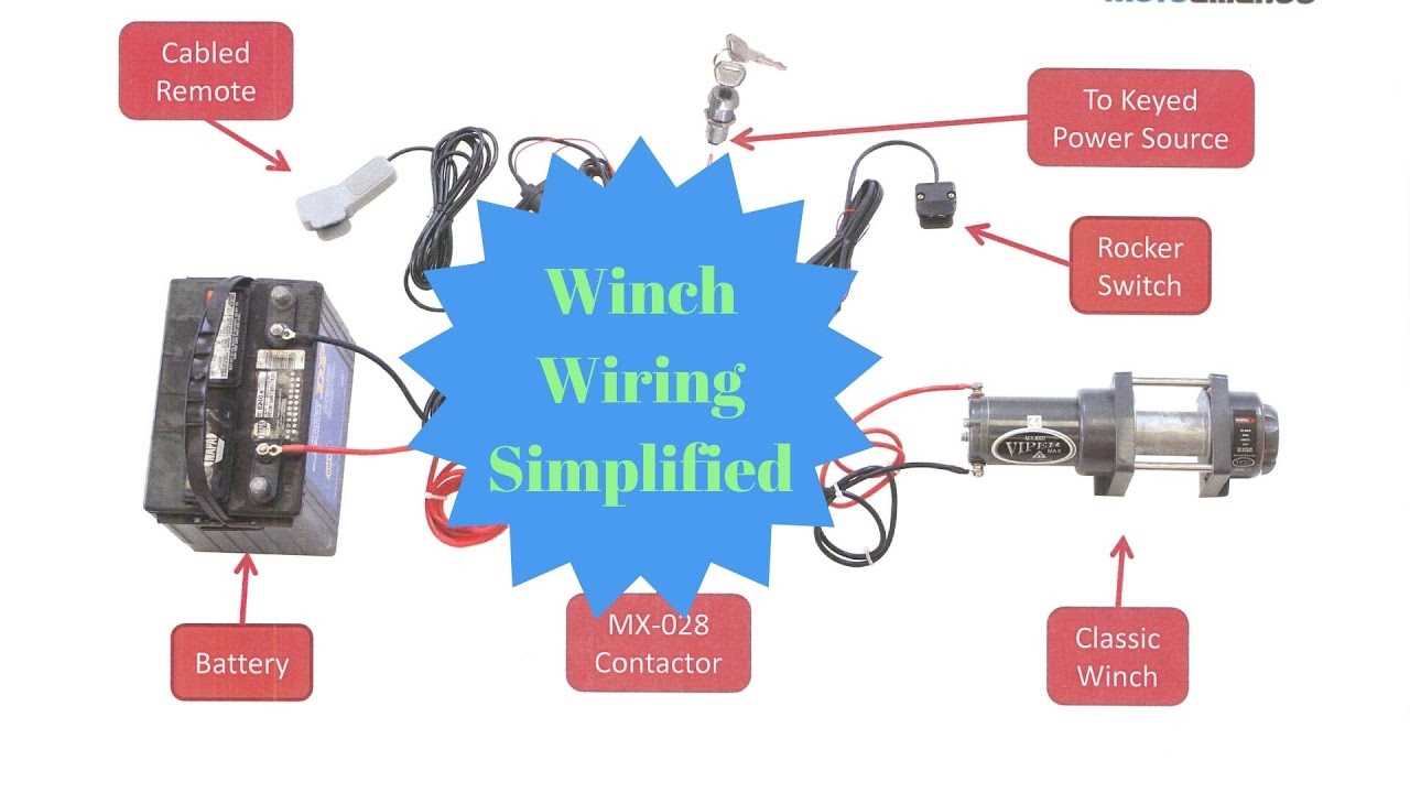 winch controller wiring diagram