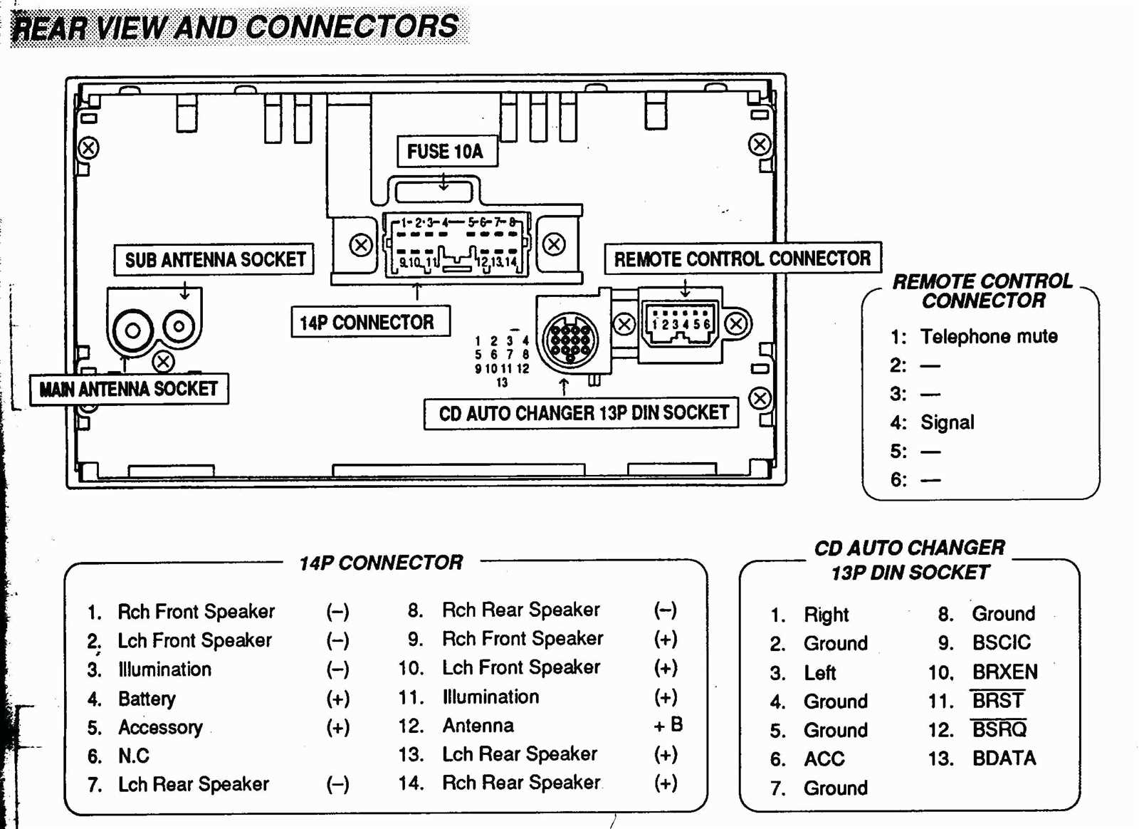 curtis 1204 controller wiring diagram