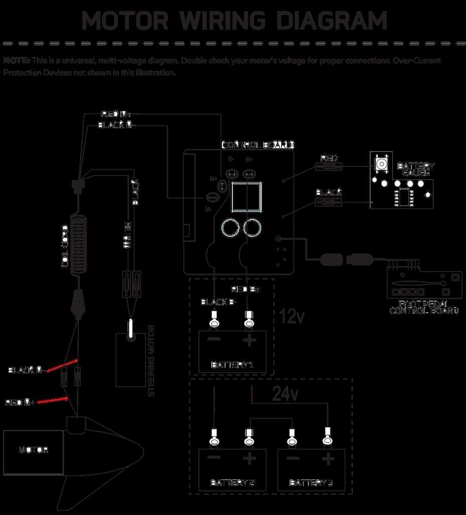 5 speed switch minn kota trolling motor wiring diagram