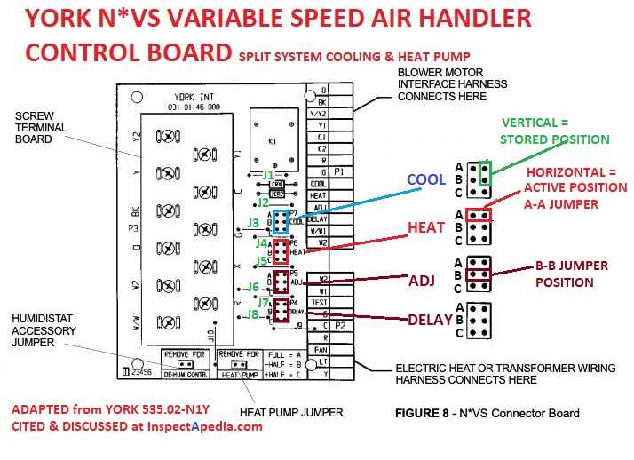 goodman fan control board wiring diagram