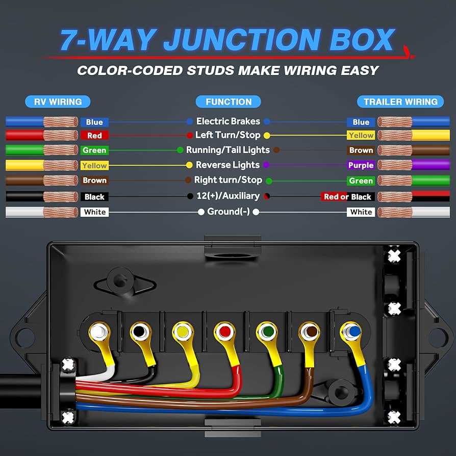 wiring diagram for junction box