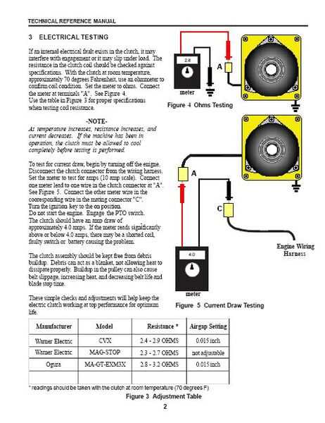 p.t.o. switch wiring diagram