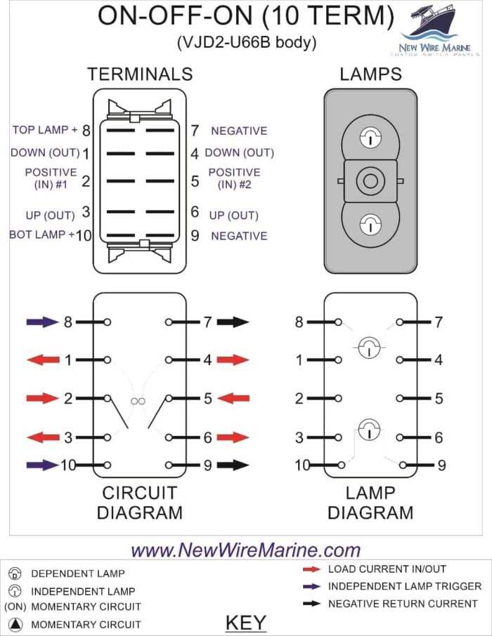 pam 1 relay wiring diagram