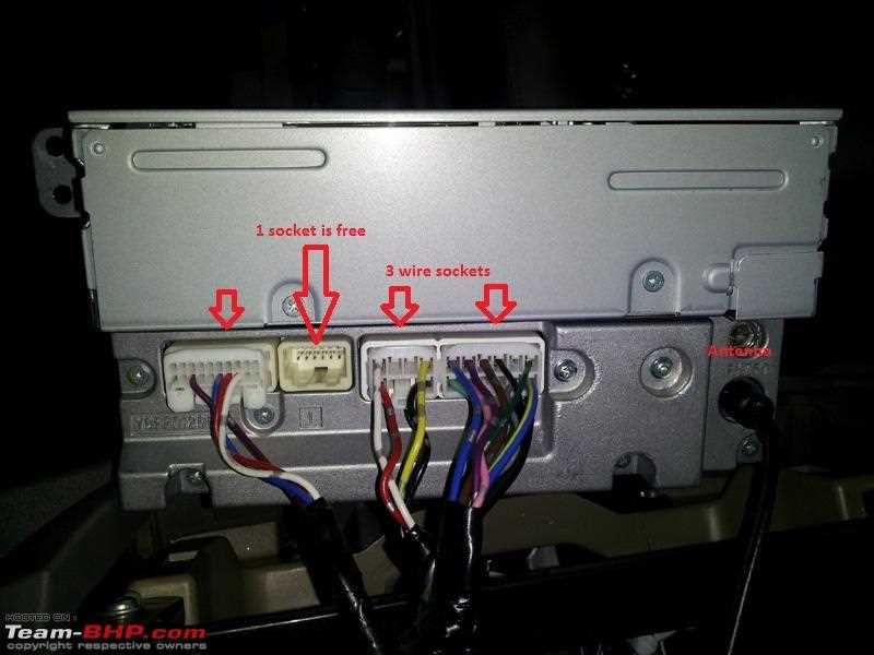 panasonic car stereo wiring diagram