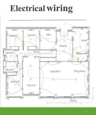 panel board wiring diagram