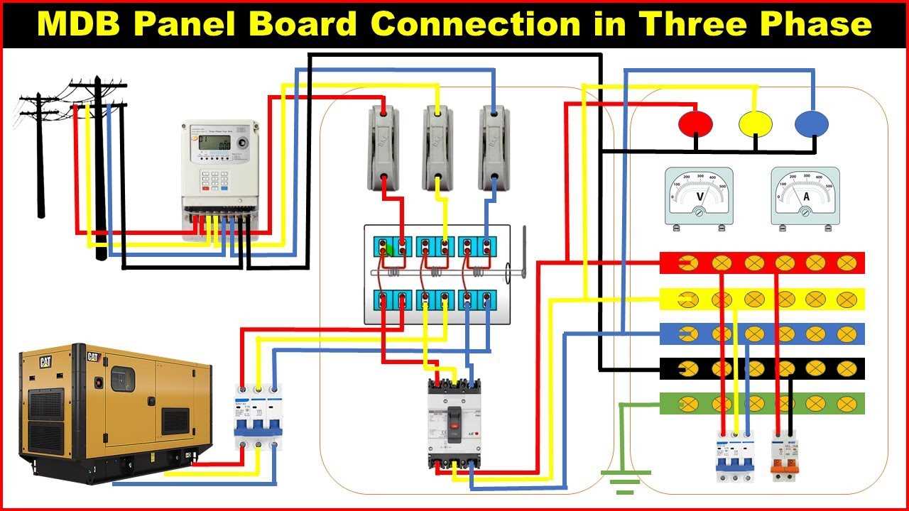 panelboard wiring diagram