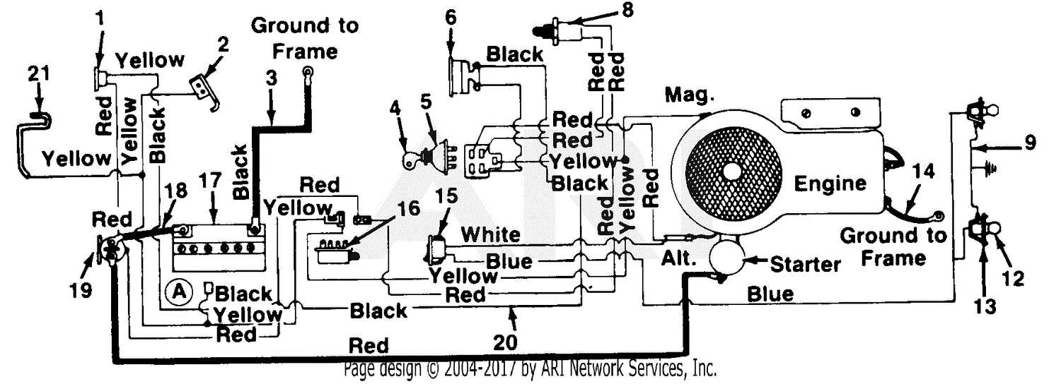 cub cadet zero turn mower wiring diagram