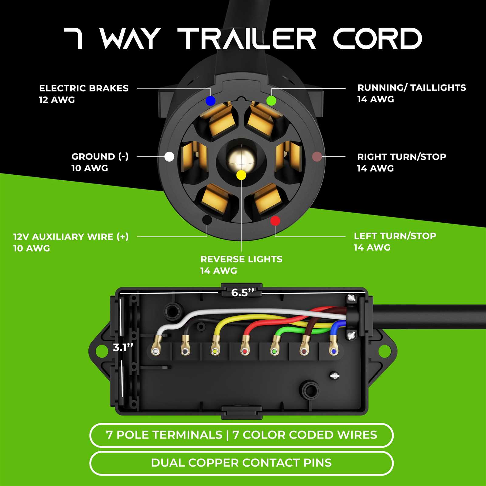 pollak 7 way trailer plug wiring diagram