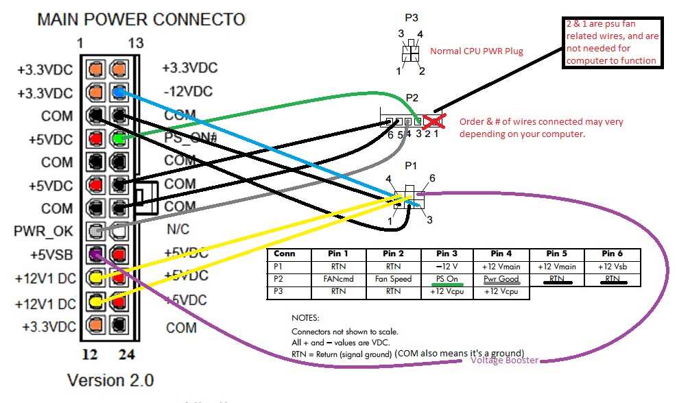 pc power supply wiring diagram