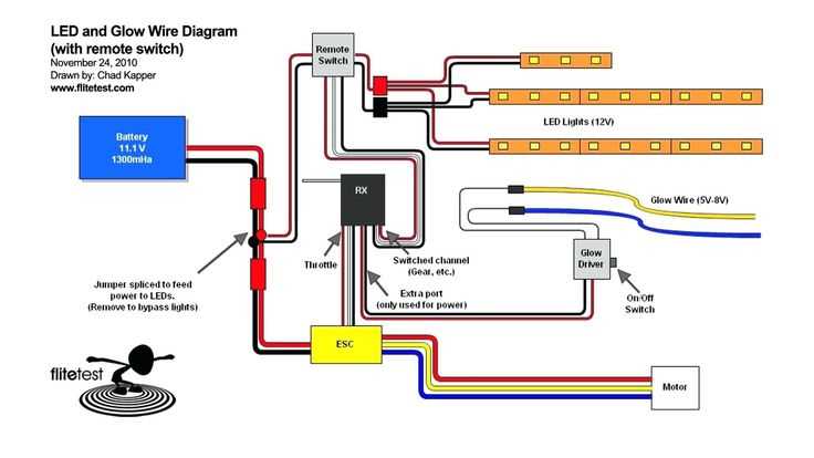 wiring diagram led lights