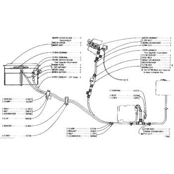 fisher minute mount 2 3 plug wiring diagram