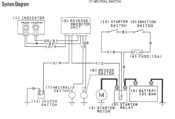 honda 300ex wiring diagram