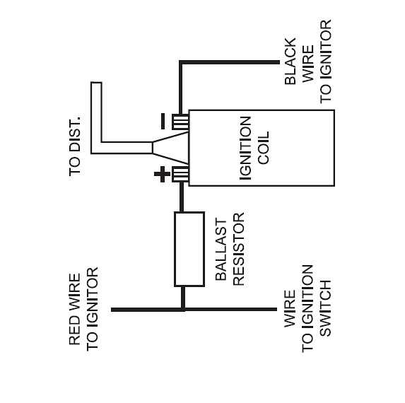 pertronix ignition wiring diagram