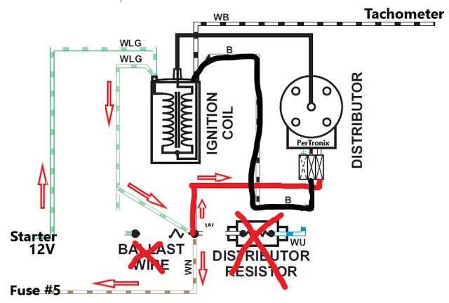 pertronix wiring diagram