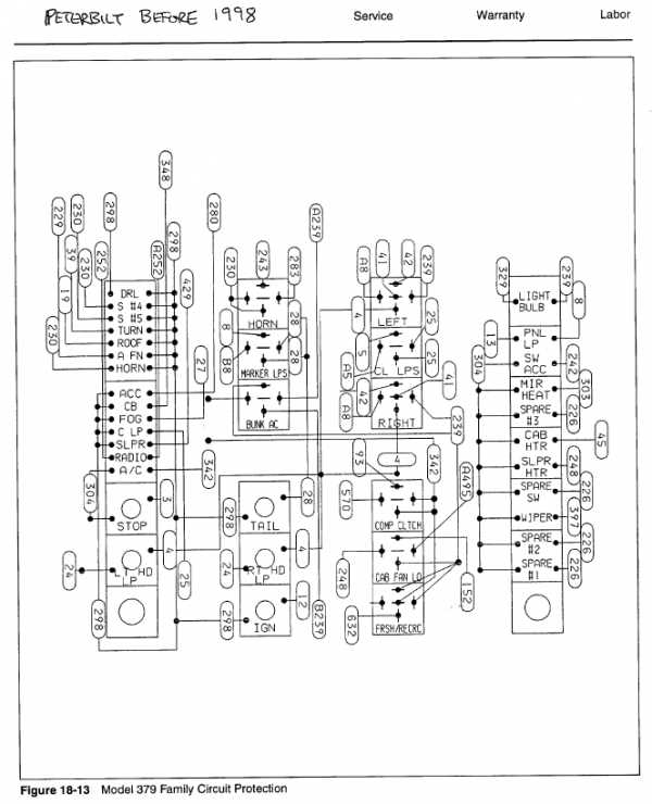 peterbilt wiring diagrams