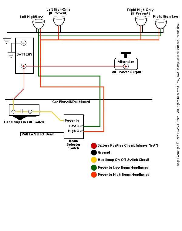 peterbilt wiring diagrams