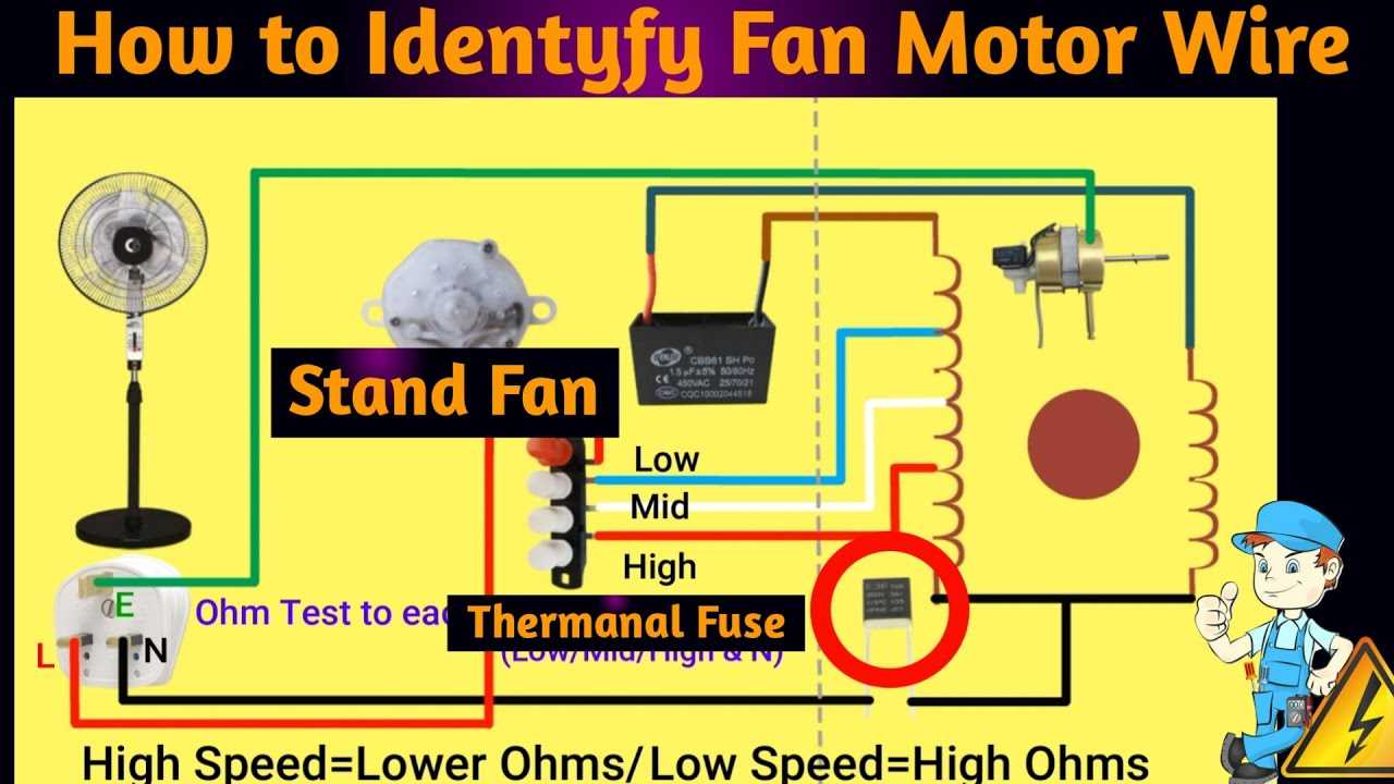 lasko fan wiring diagram