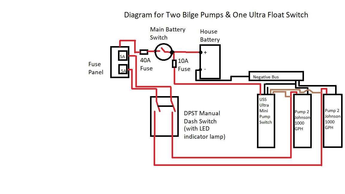 bilge pump wiring diagram