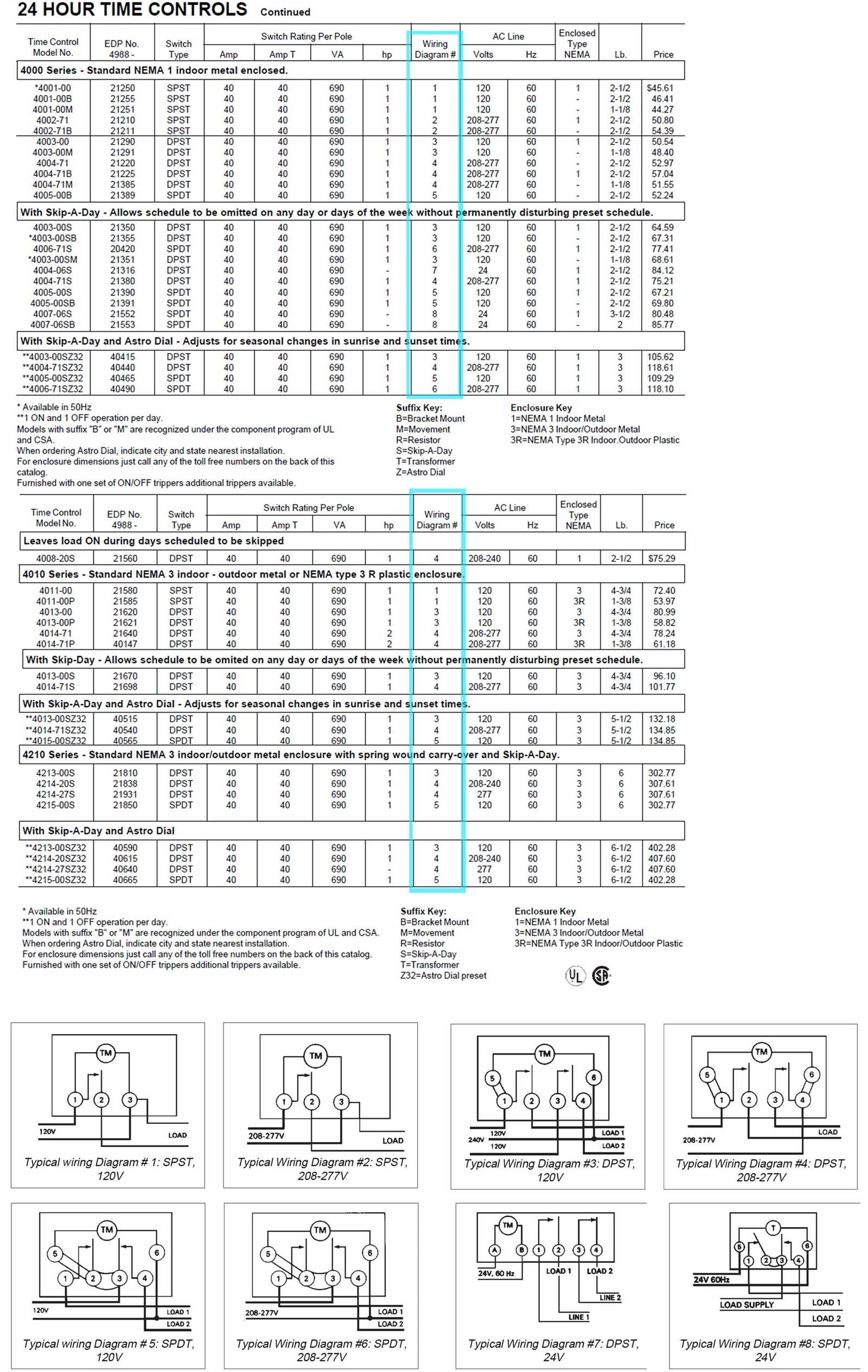 8145 20 wiring diagram