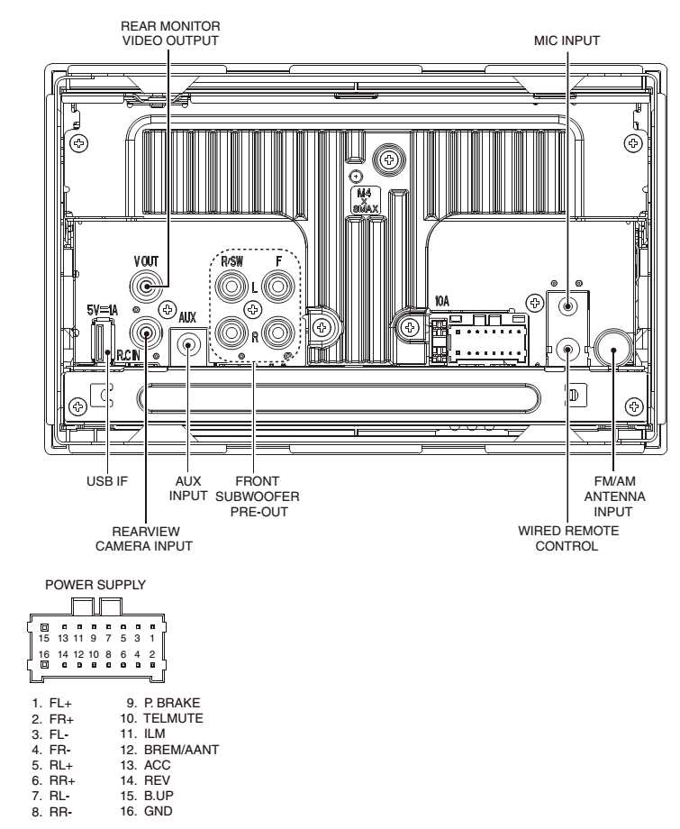 pioneer mvh s301bt wiring diagram