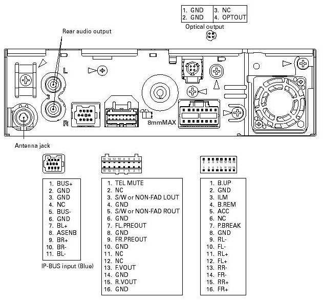 pioneer mvh s301bt wiring diagram