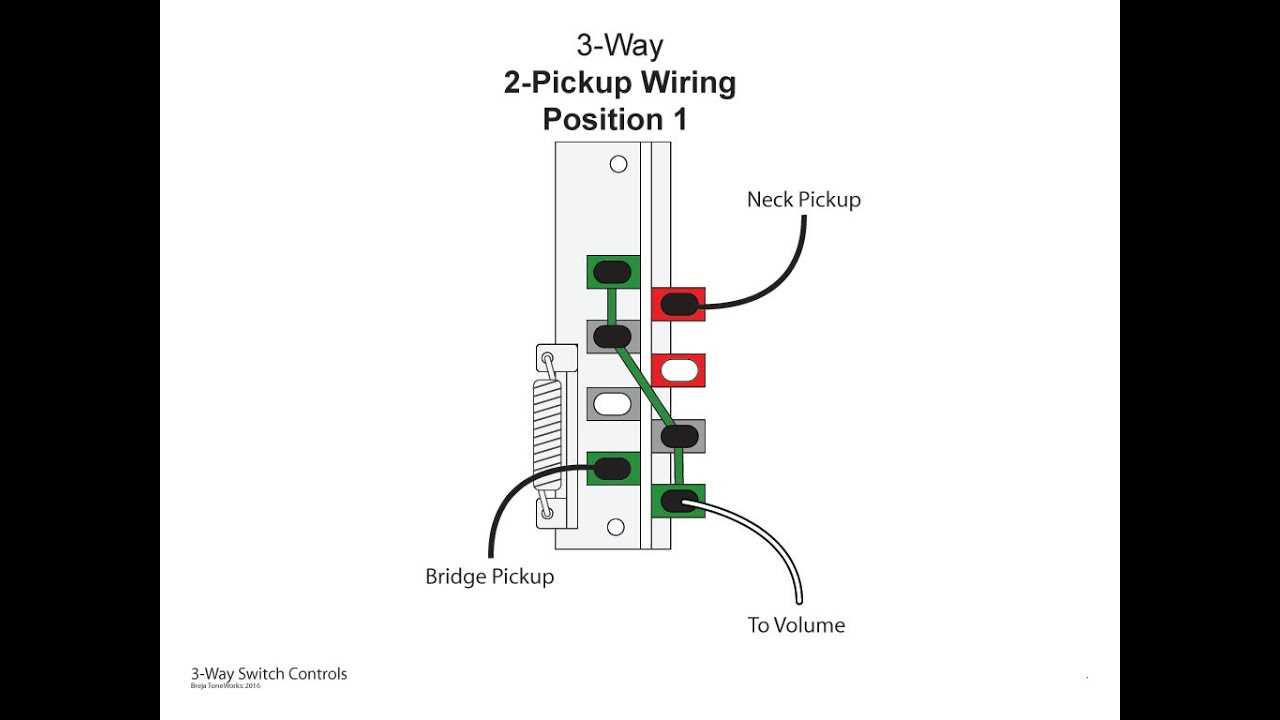 selector switch 3 position wiring diagram