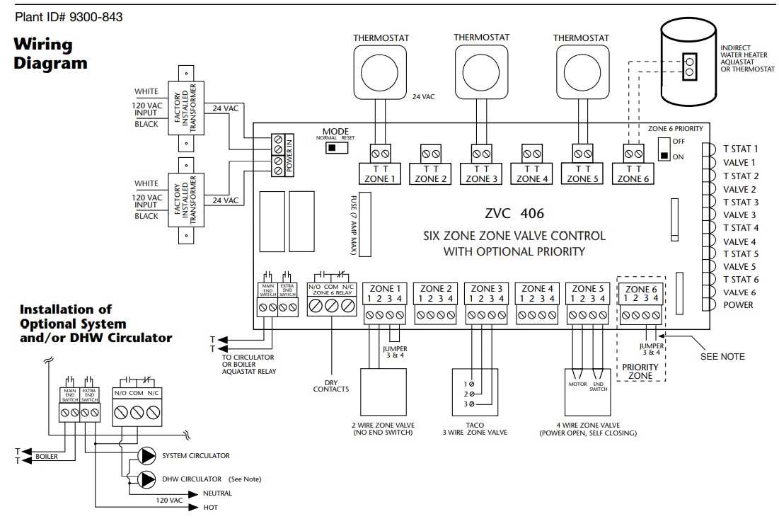 taco zone valve wiring diagram